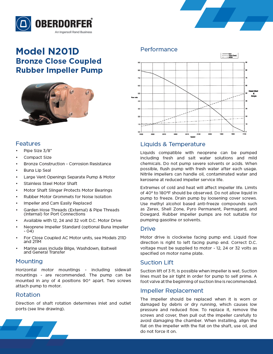 Data Sheet - N201D [EN].png